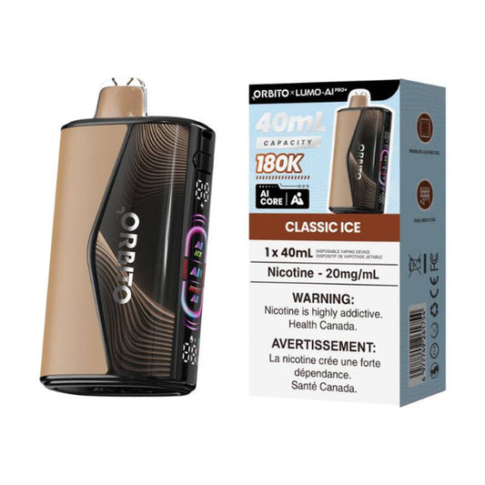 Orbito Lumo AI Pro+ 180K - Classic Ice