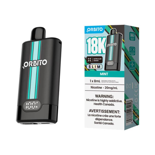 Orbito Slim 18K - Mint