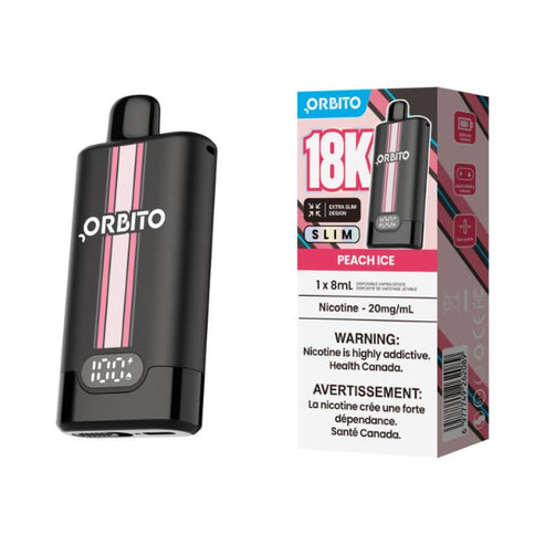 Orbito Slim 18K - Peach Ice
